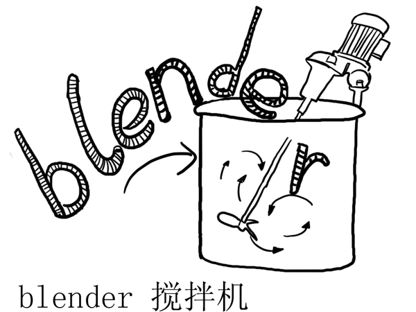 blender